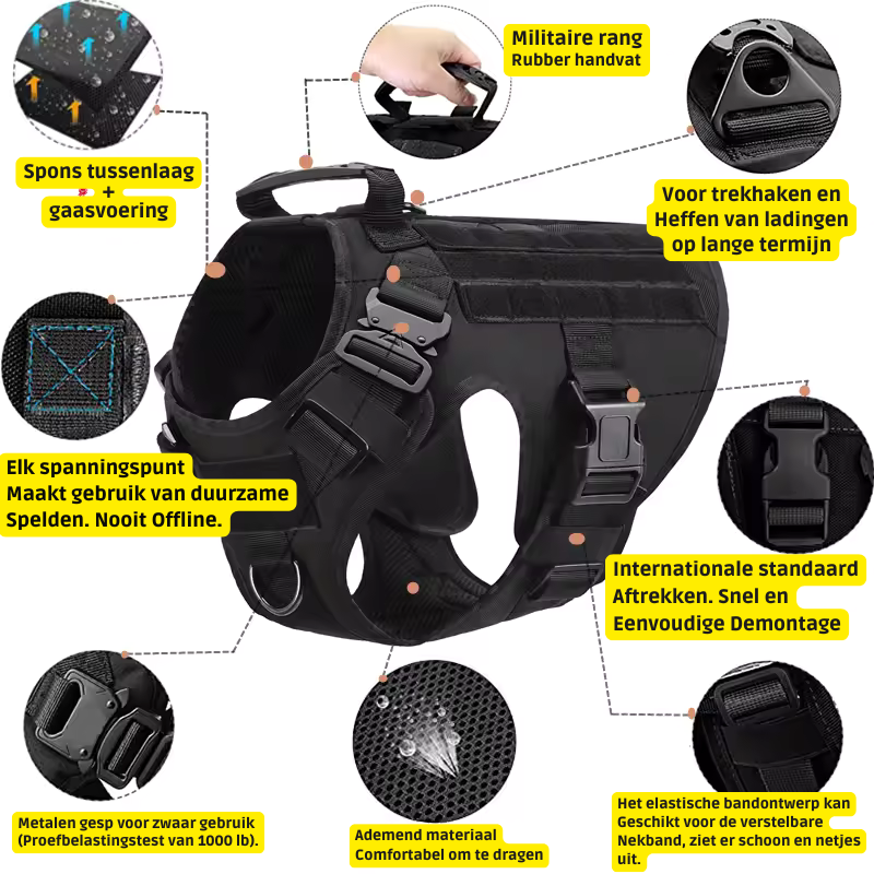 No-Pull Dog Harness – Rexon