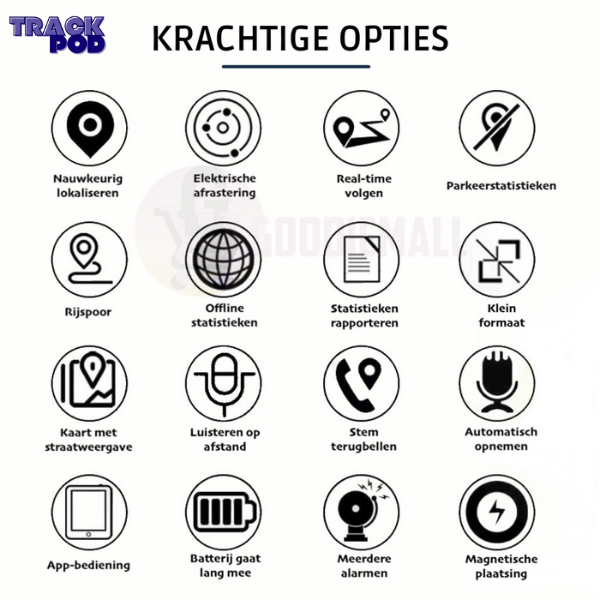 Magnetic Micro GPS Tracker | Always Find Your Car or Belongings