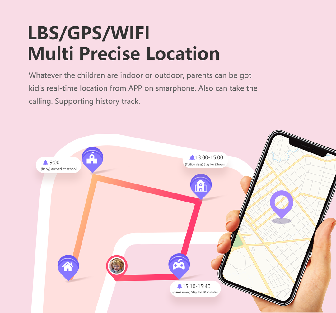 Kids' Watch with GPS Tracker – Safety and Fun Combined