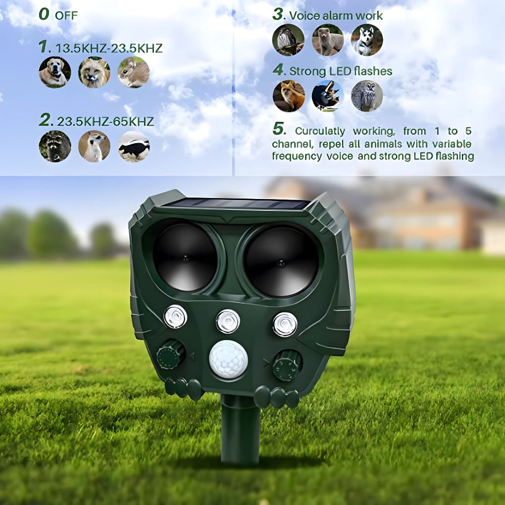 Ultrasonic Cat, Dog, Fox and Rat Repellent