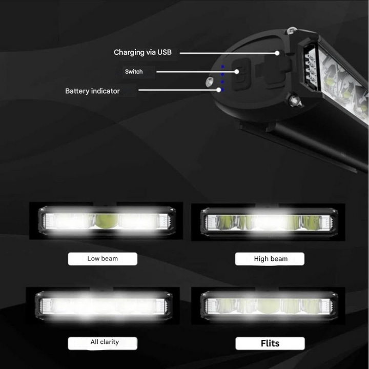 Universal Front Bike Light – High-Output & Weatherproof