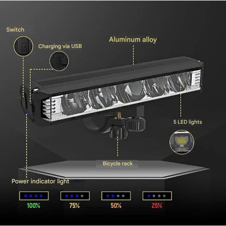 Universal Front Bike Light – High-Output & Weatherproof