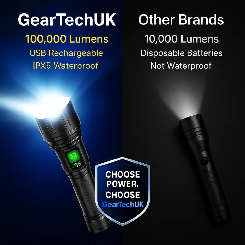 100000 Lumen Tactical Flashlight