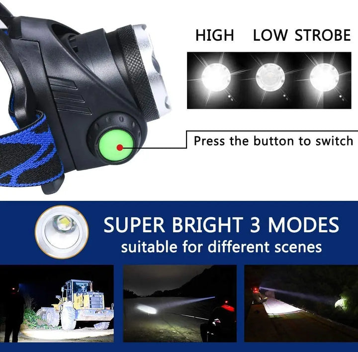 Rechargeable LED Headlamp – Bright Illumination for Outdoor Activities
