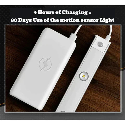 Wireless LED Fixture – Smart Lighting Made Easy