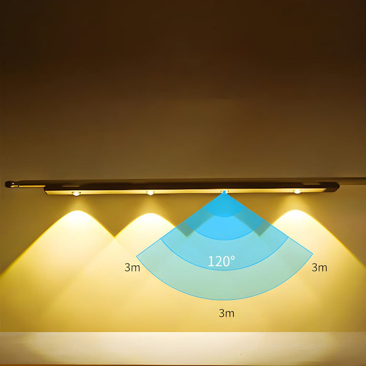 Wireless LED Fixture – Smart Lighting Made Easy