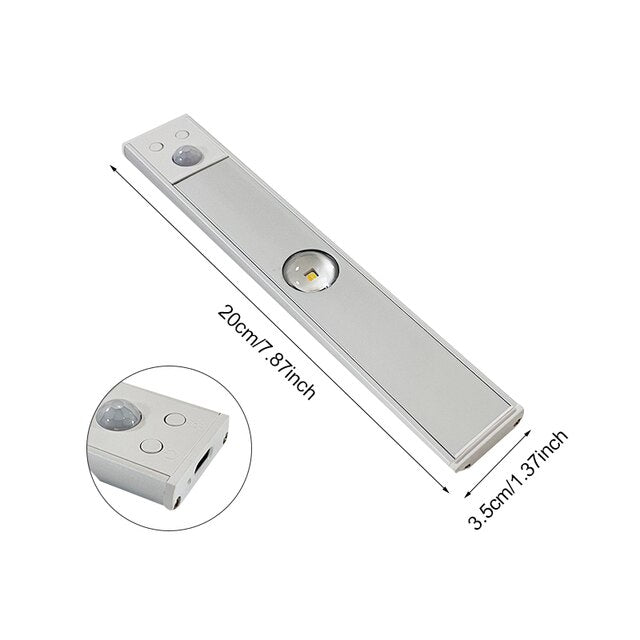 Wireless LED Fixture – Smart Lighting Made Easy